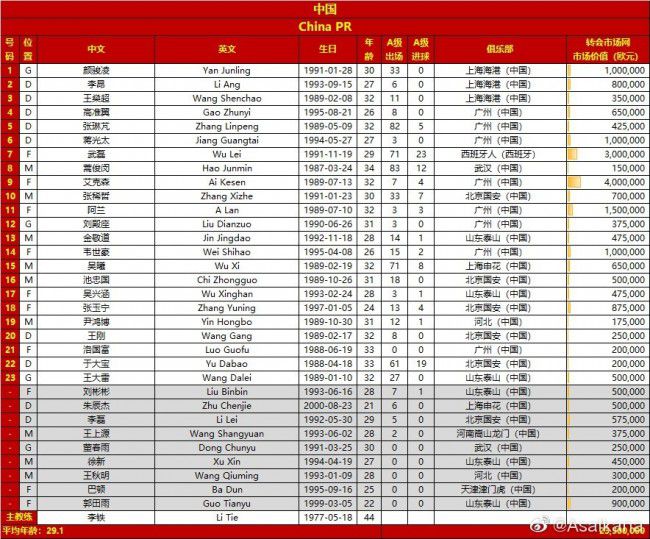 英超榜首利物浦37分意甲榜首国米38分德甲榜首勒沃库森36分法甲榜首巴黎36分